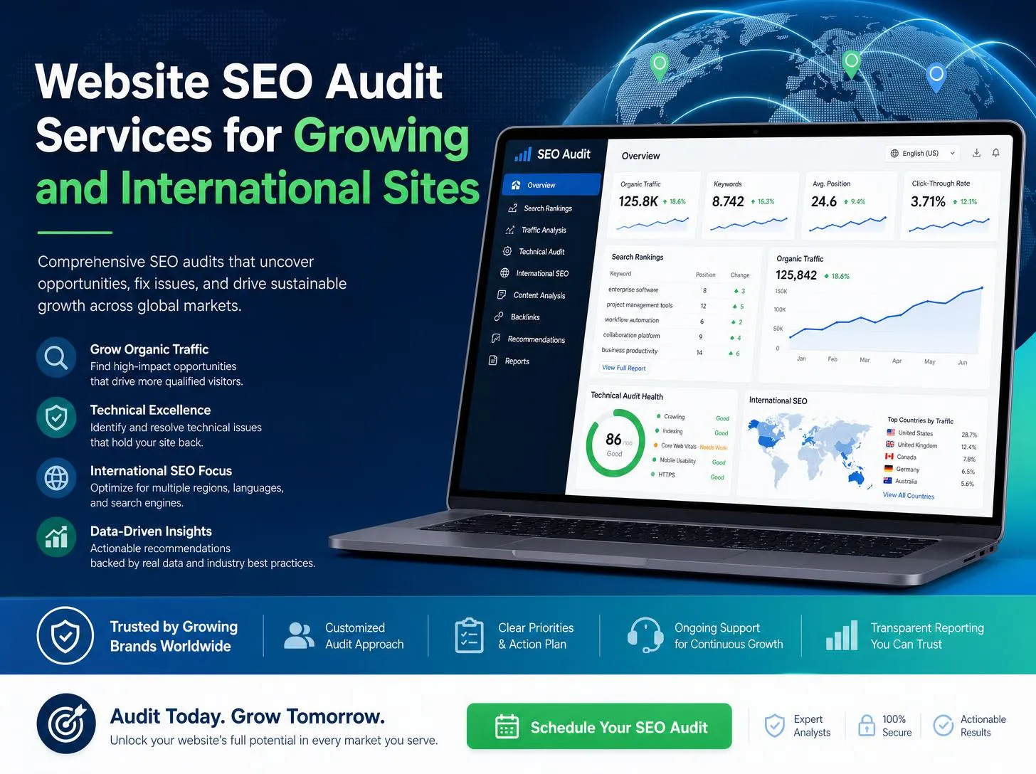 Website SEO Audit Services for Growing and International Sites