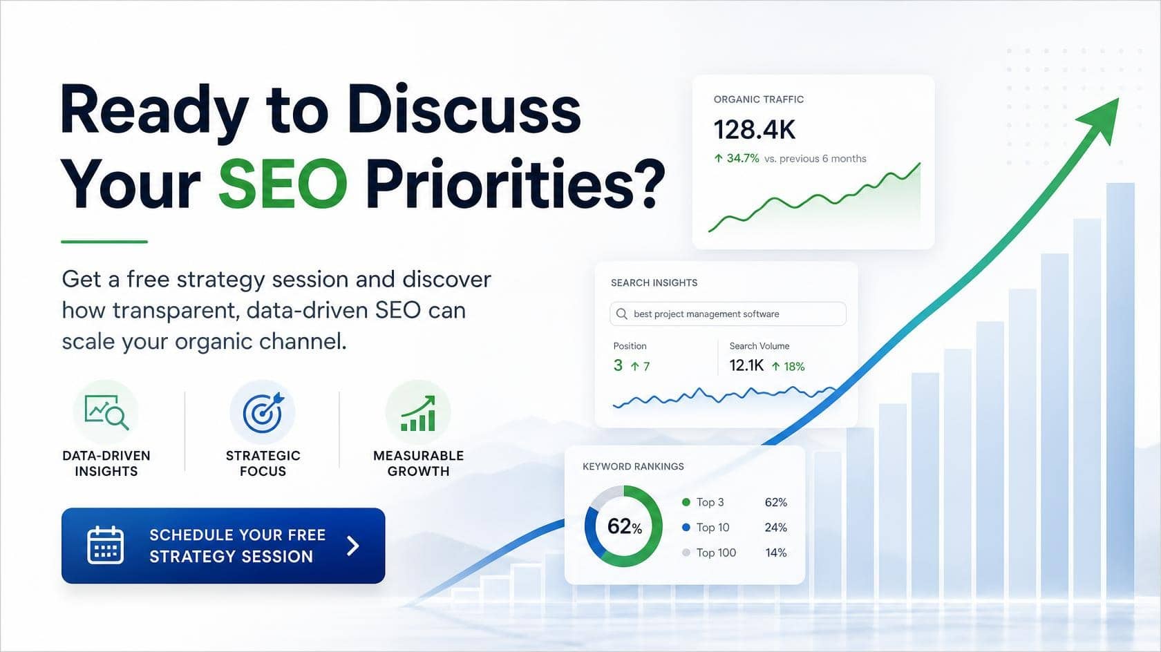 Discuss your SEO priorities with SEOSERVICES1