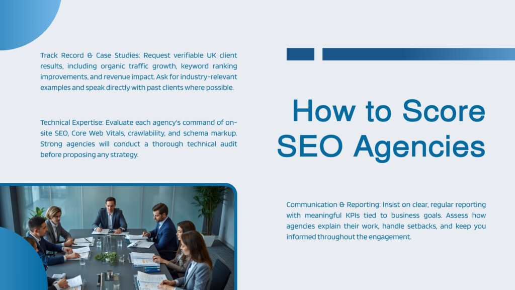 Understanding SEO budgets and contracts