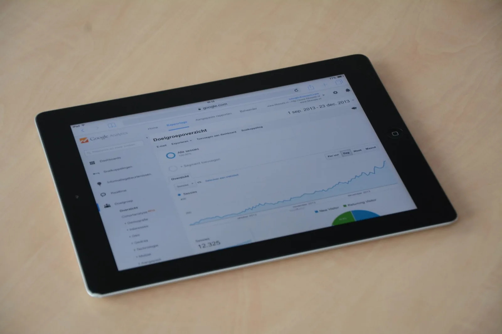 Business growth analytics dashboard showing rising organic traffic and leads