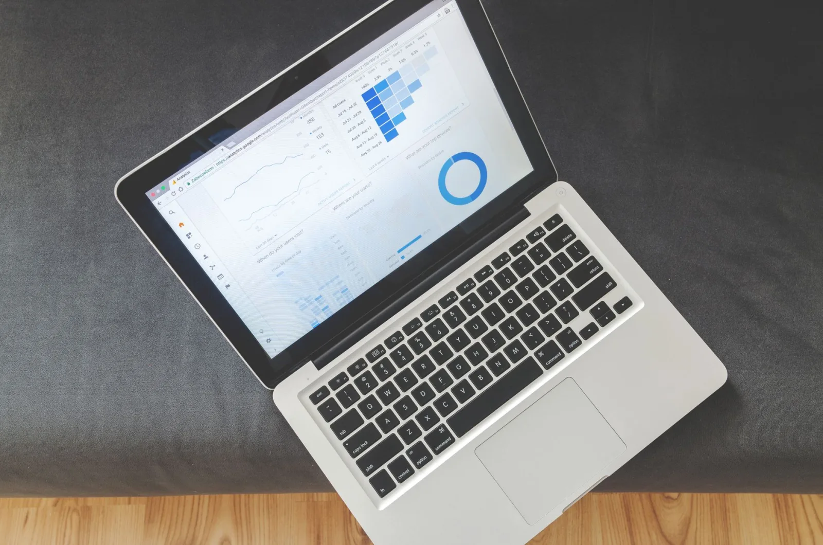 Marketing team reviewing website performance on a laptop