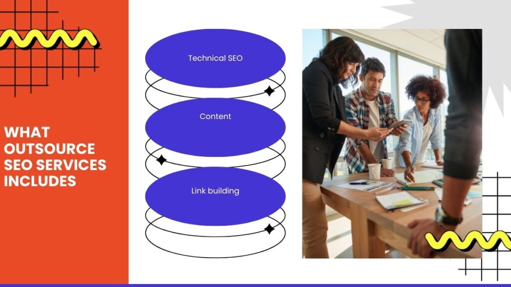Outsource SEO Services That Actually Work in 2026 What Outsource SEO Services Includes