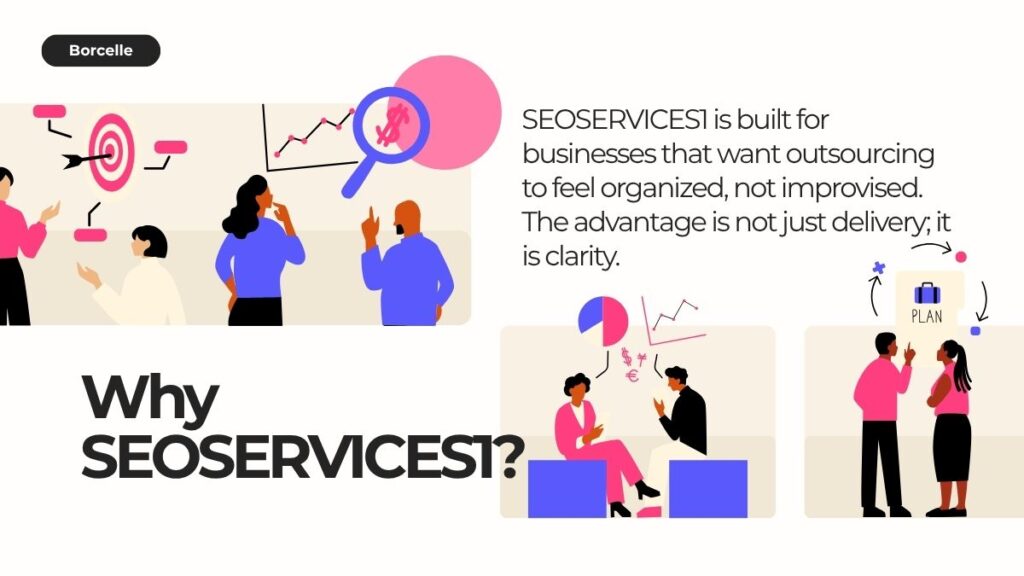 SEO Outsourcing Company | White-Label SEO Services 2026 Why SEOSERVICES1