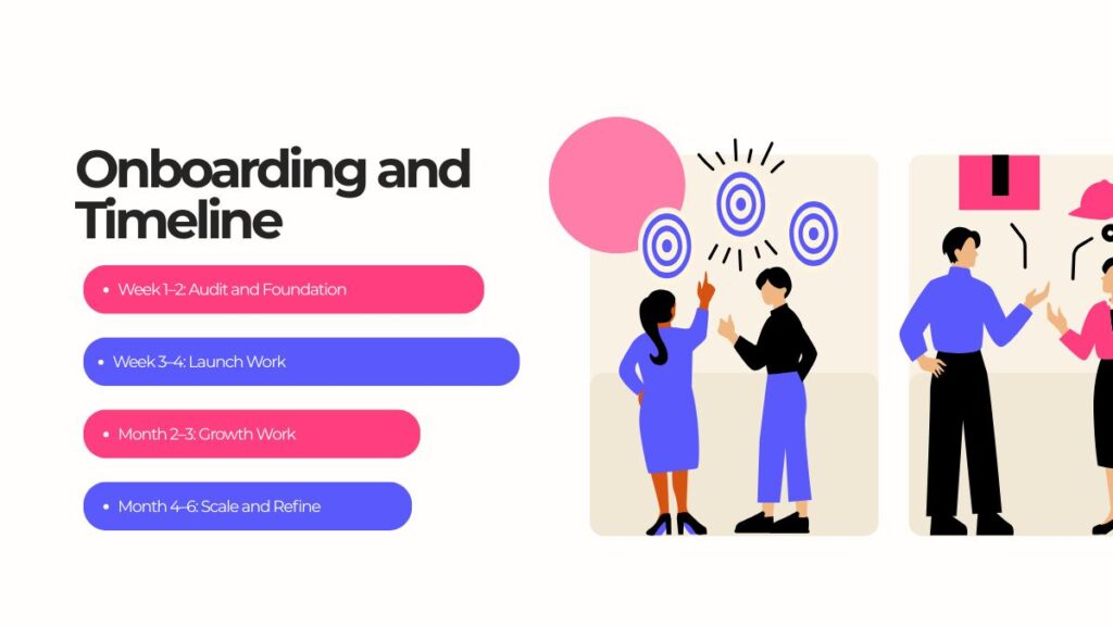 SEO Outsourcing Company | White-Label SEO Services 2026 outsource seo Onboarding and Timeline