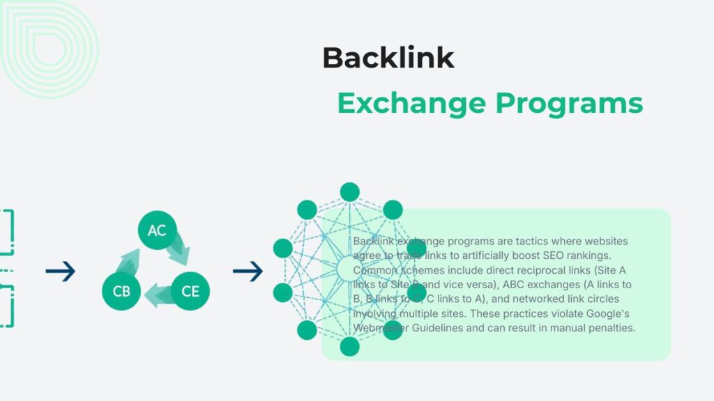 Backlink profile risk review