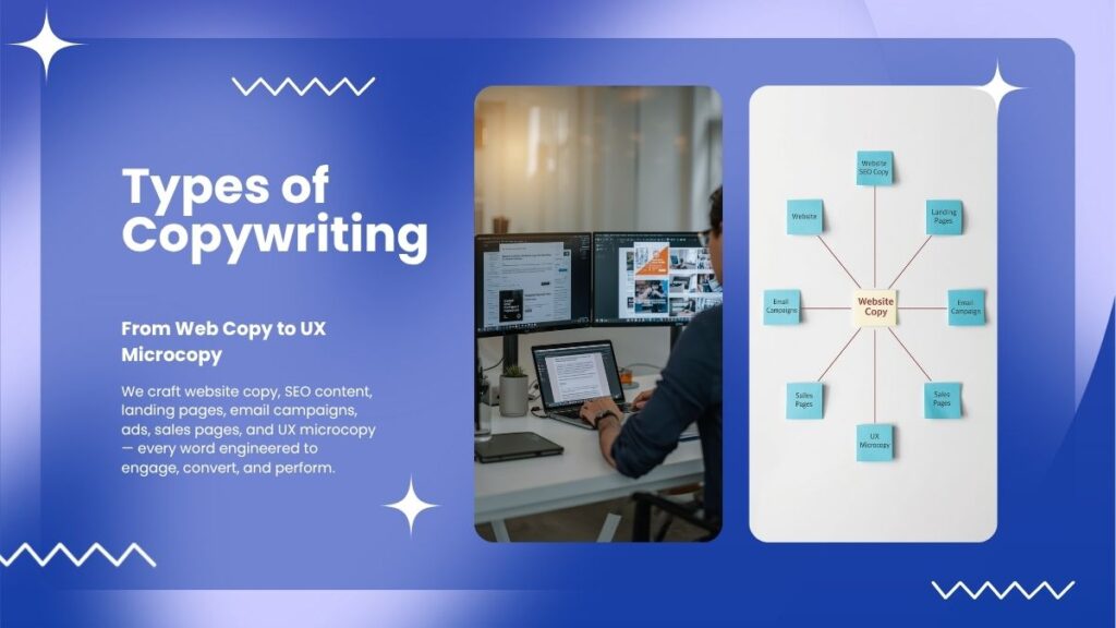 Overview of different copywriting service types