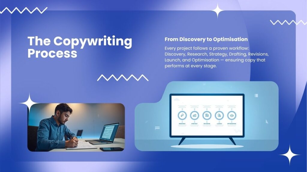 Copywriting for SEO, conversion, and AI visibility