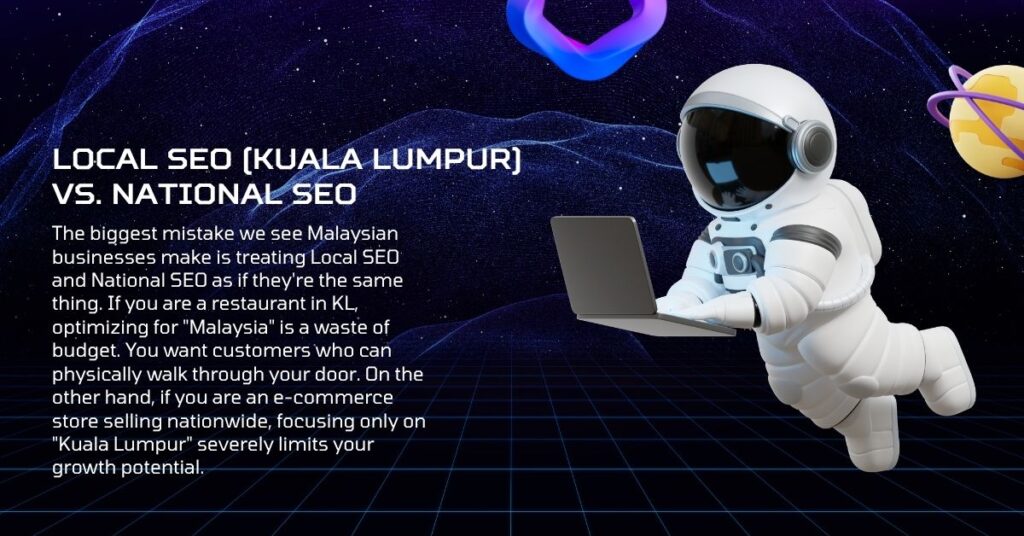 SEO Services Malaysia 2026 Packages, RM Pricing & ROI Strategies Local SEO Kuala Lumpur vs. National SEO
