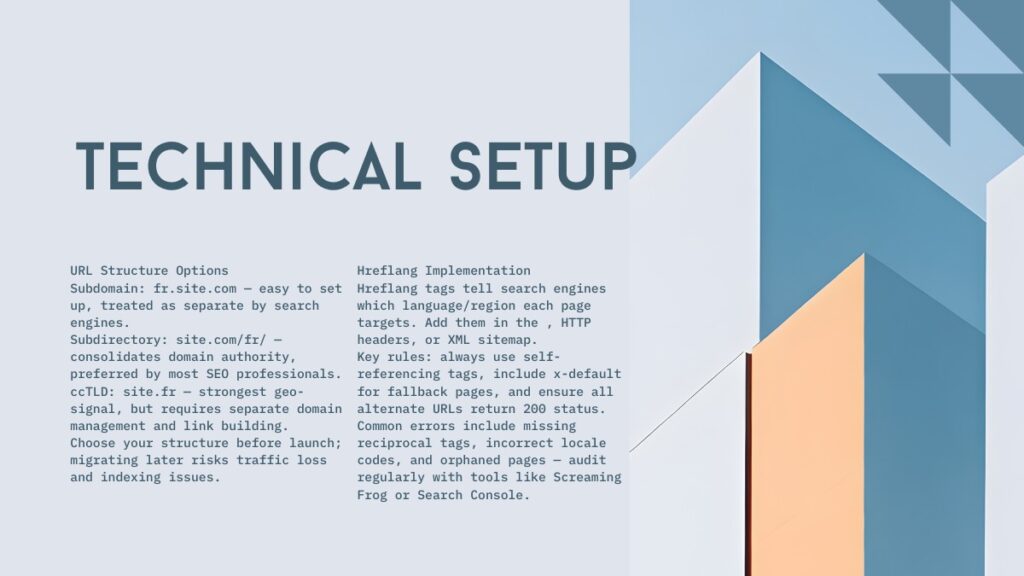 Multilingual SEO components illustration