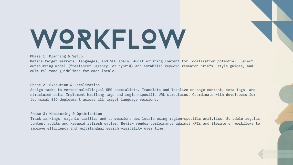 Outsource multilingual SEO illustration